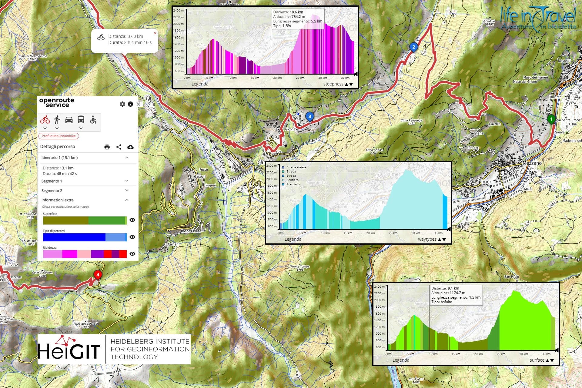 Calcola percorsi in bici con Openroute