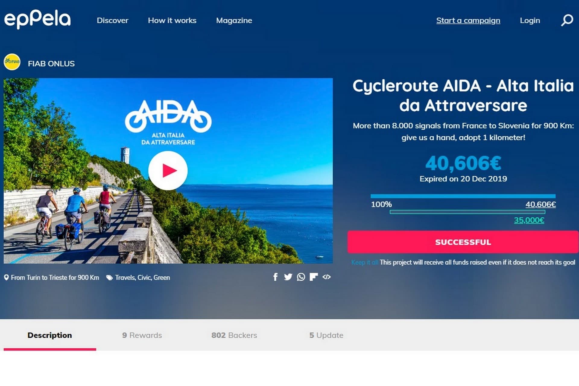 Ciclovia AIDA - Alta Italia da attraversare crowfunding