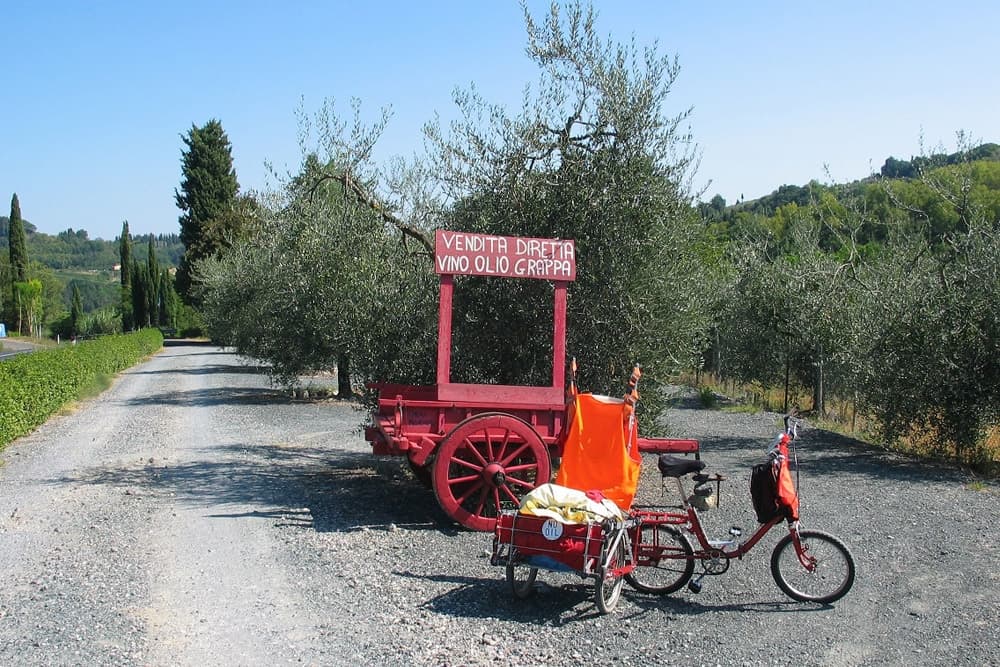 Via Francigena in Graziella