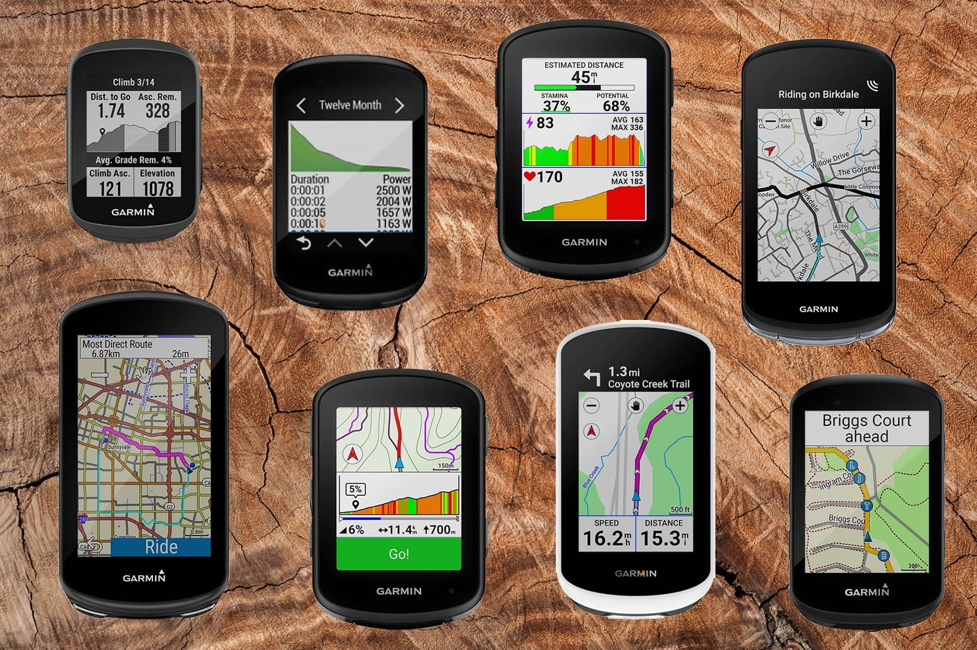 GPS Garmin Edge 2024